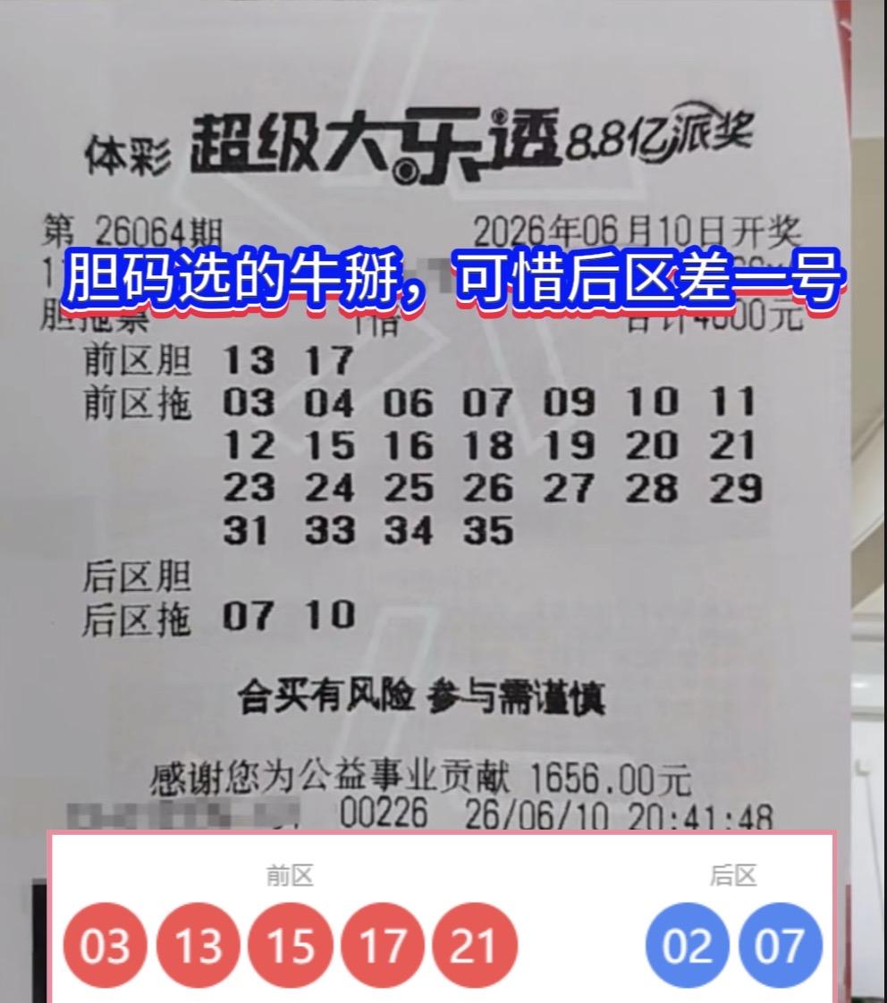 前区双胆精准命中，后区一号之差憾别828万头奖。大乐透26064期开奖过后，