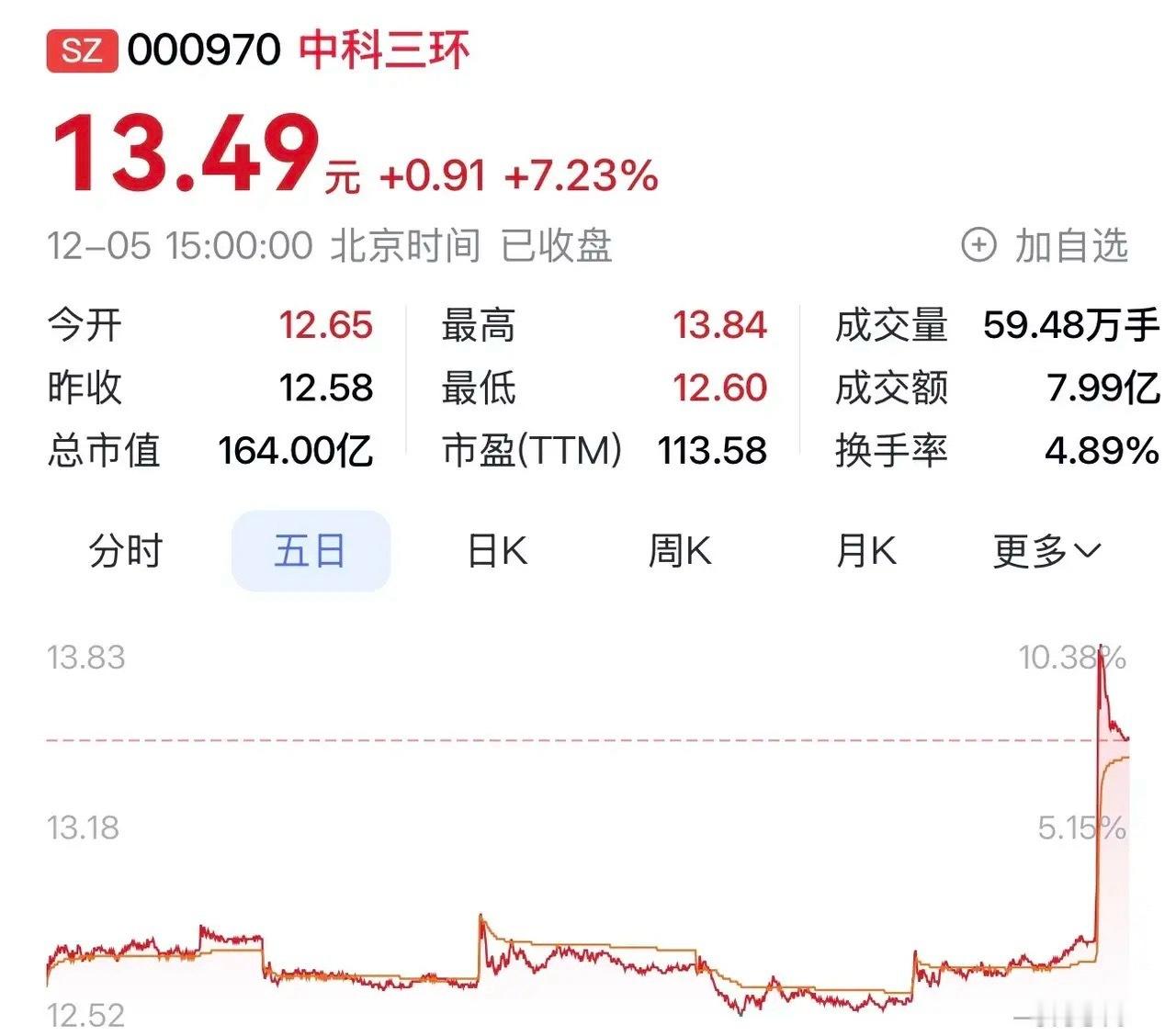 “中科三环：高出口占比＋产能优势，深耕新能源与机器人领域”在稀土永磁这一高科技产