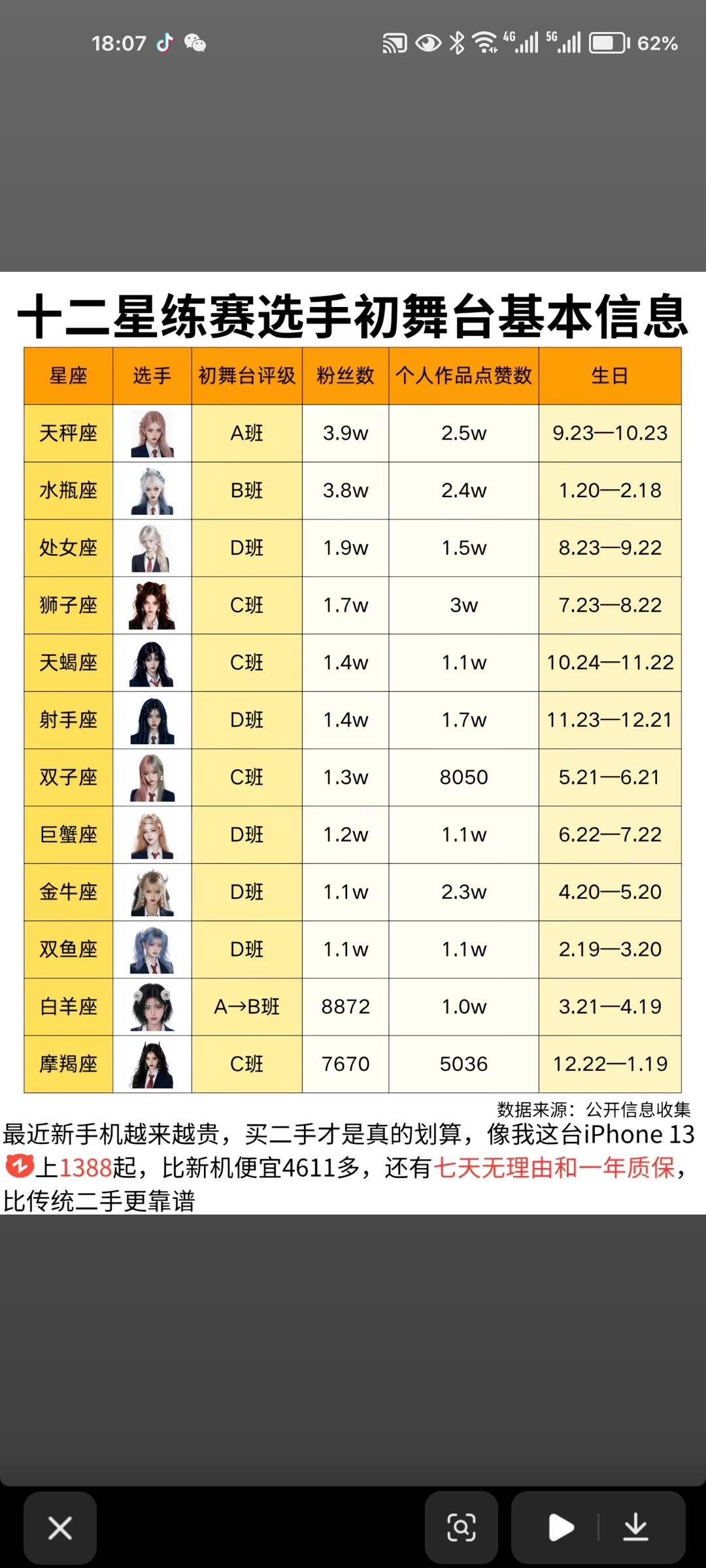 天秤NB不多说