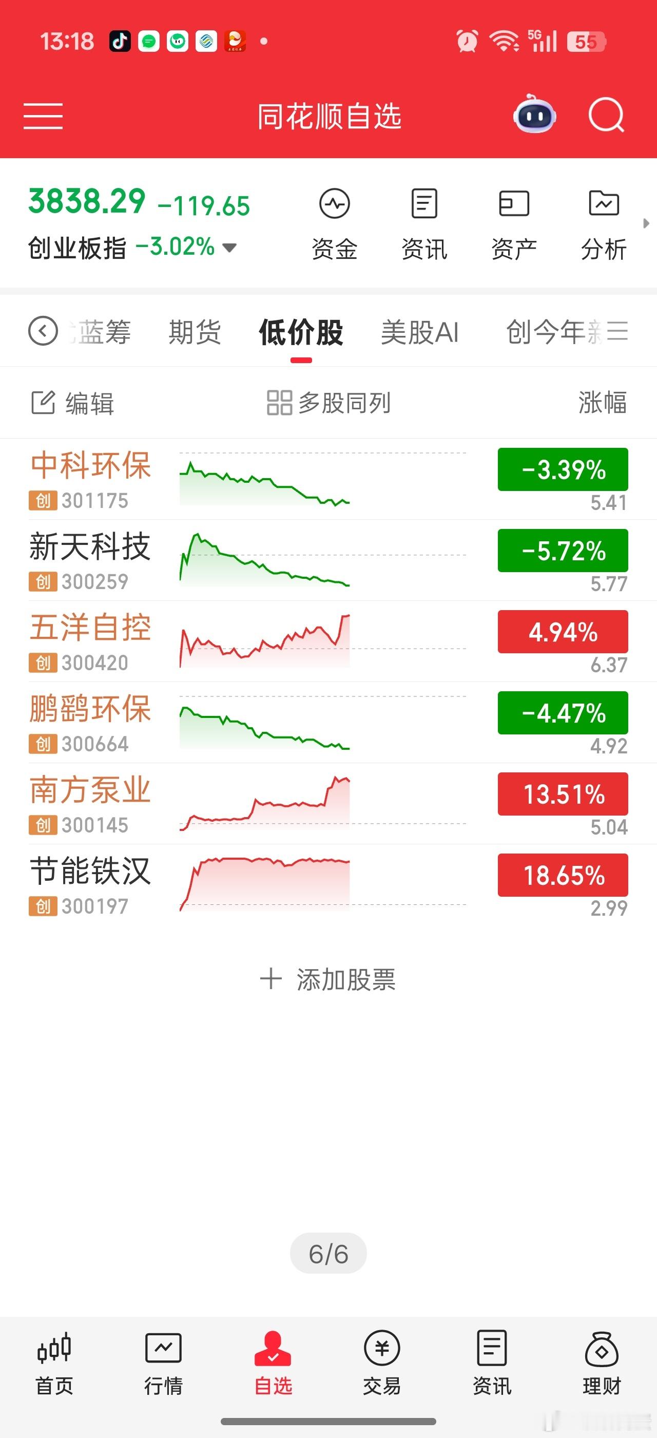 之前关注的低价股股池。。不知道之前有没简单说过逻辑，应该是有的。。节能铁汉是