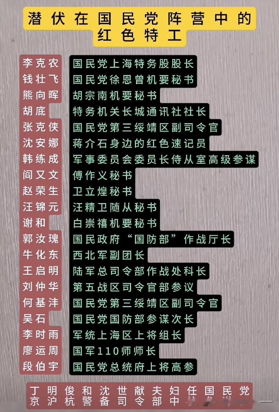 校长焉能不败？