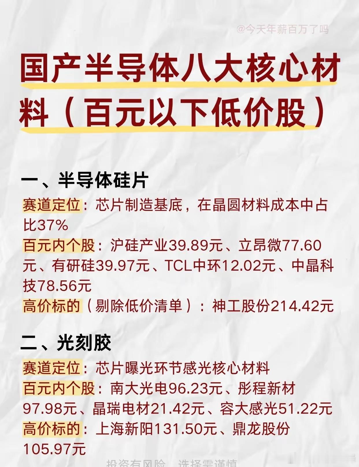 国产半导体八大核心低价材料赛道汇总半导体材料是芯片制造的刚需配套环节，国产替代为