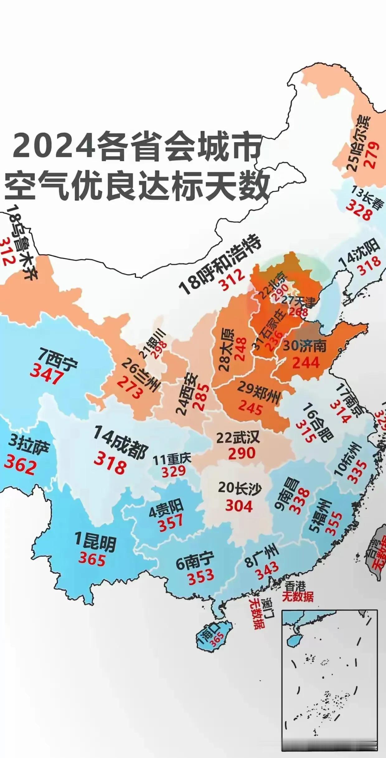全国省会城市哪里空气质量好？昆明和海口365天空气优良？那不是接近百分之百了吗？