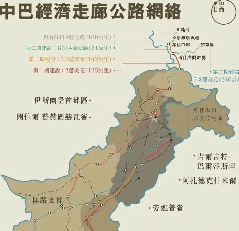 中巴经济走廊算是稳了巴基斯坦的这一次胜利，起到的意义是巨大的，巴国内原来反对走