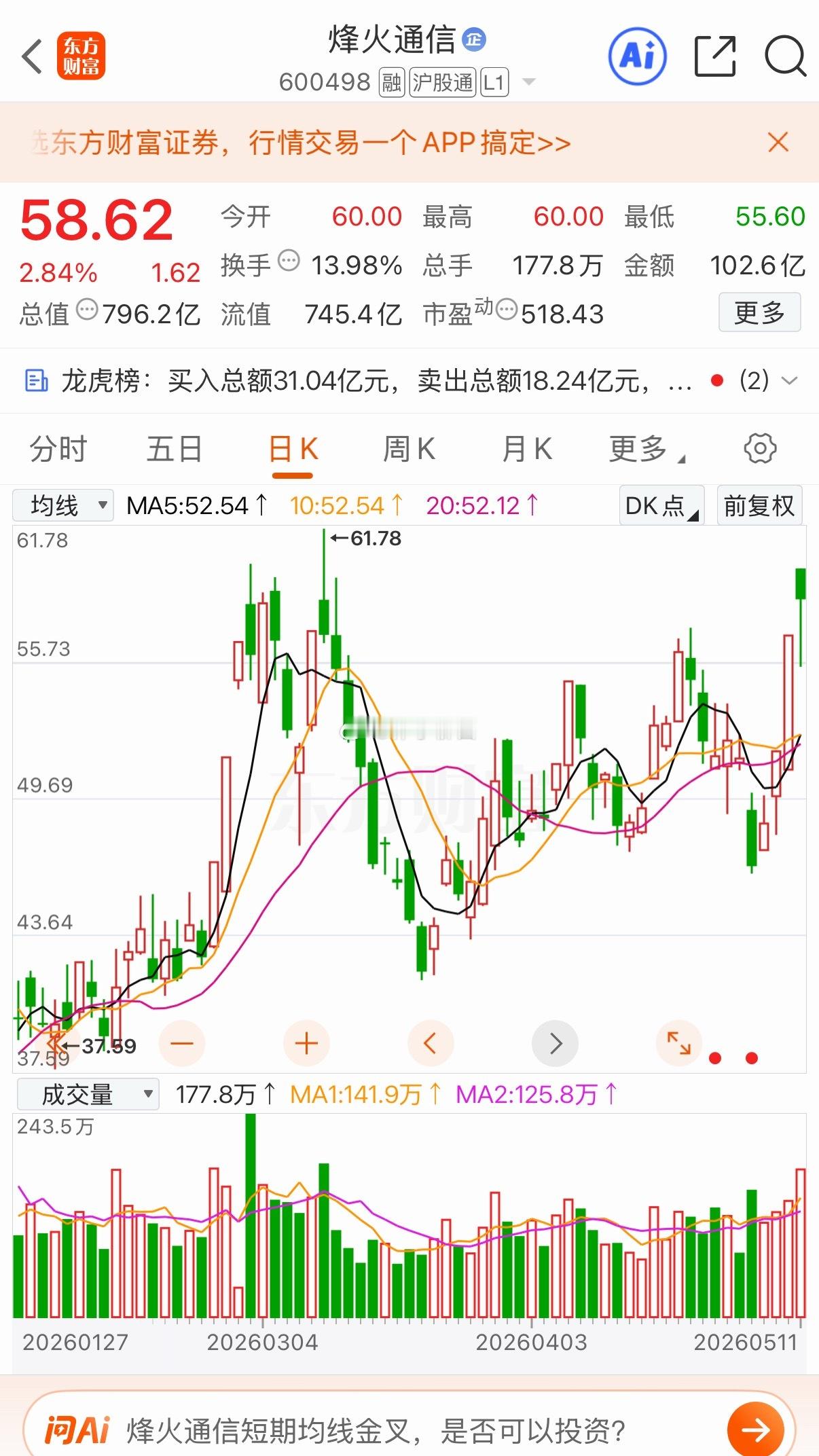 五月会不会是商业航天的天下？三个不算太高的标❶烽火通信(600498)央企+光