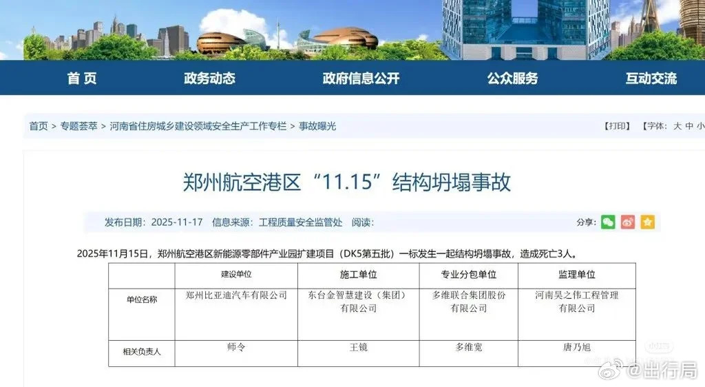 2025年11月15日，郑州航空港区新能源零部件产业园扩建项目（DK5第五批）一