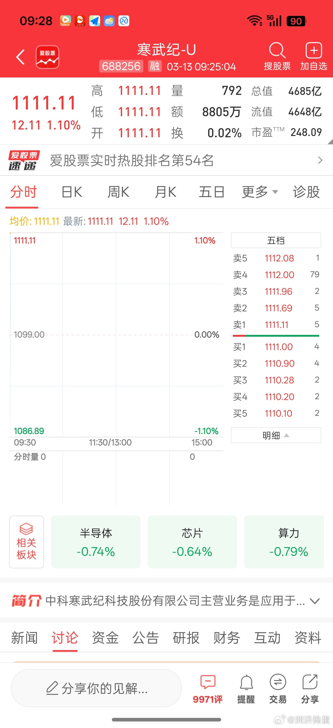 寒武纪6个1豹子通杀？？？