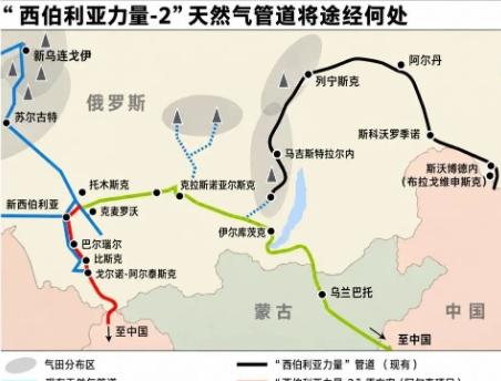 俄方咬死：天然气管道必须穿蒙古进中国。中方没松口。高志凯在访谈里不按常理出牌，来