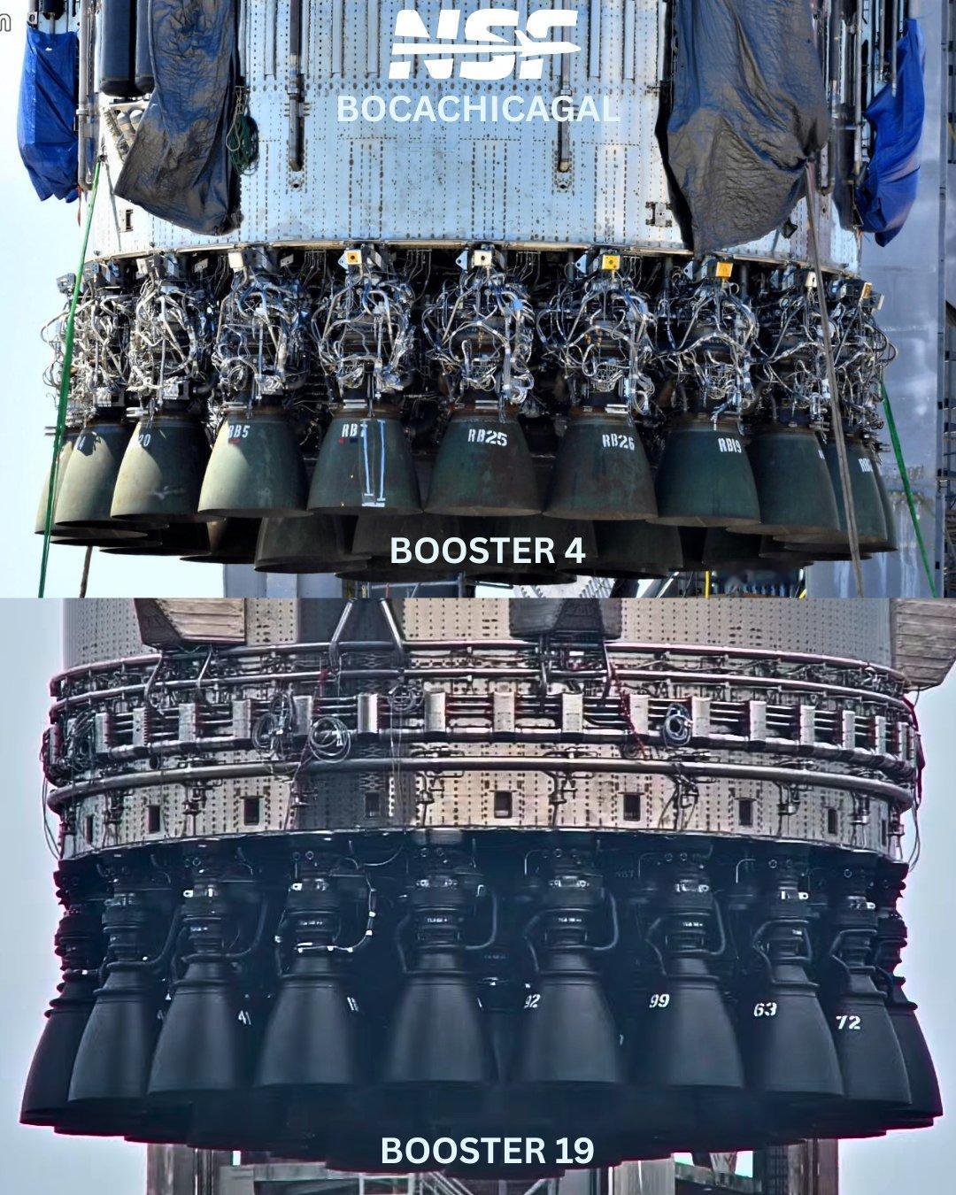 一张“星舰V3搭载猛禽3型发动机”的图片，并配以一张超重型火箭助推器从4号助推器