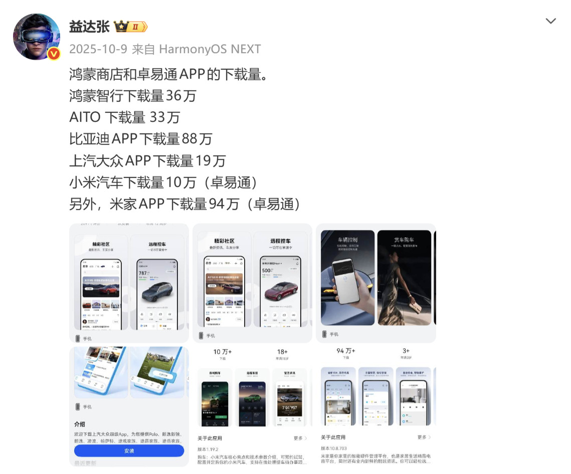 去年时统计过鸿蒙应用商店里（含卓易通）各家app的下载量，当时比亚迪88