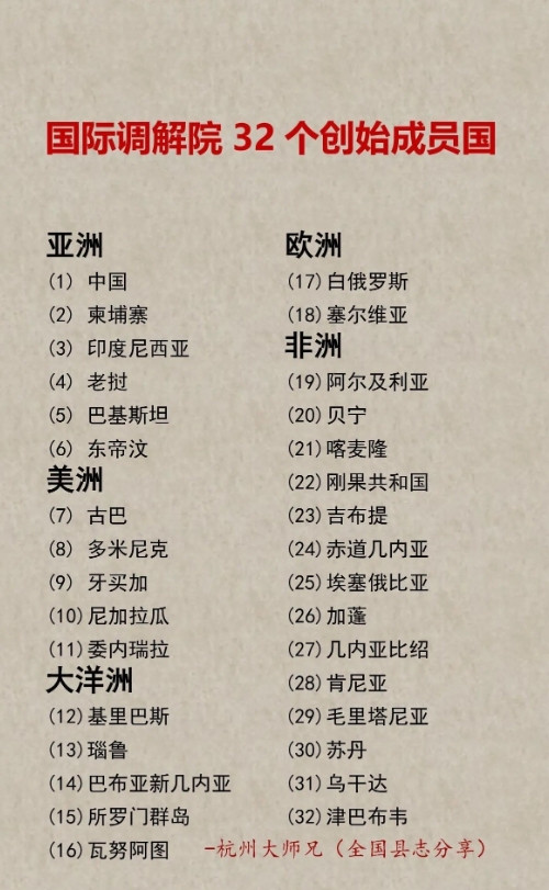 这次巴基斯坦又义无反顾地支持我们了！不愧是我们的巴铁，随叫随到。我们主导成立国际