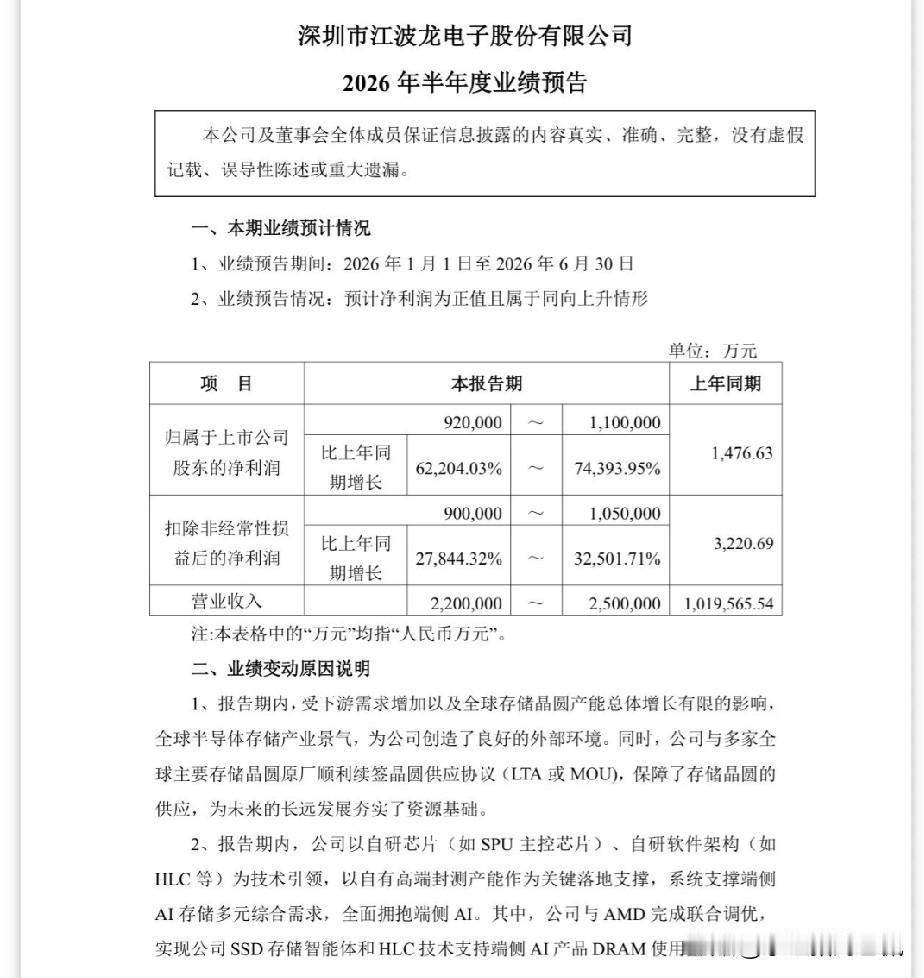 作为A股存储龙头之一，上半年业绩预告已公布，同比增长的幅度大得让人眼花缭乱，我就