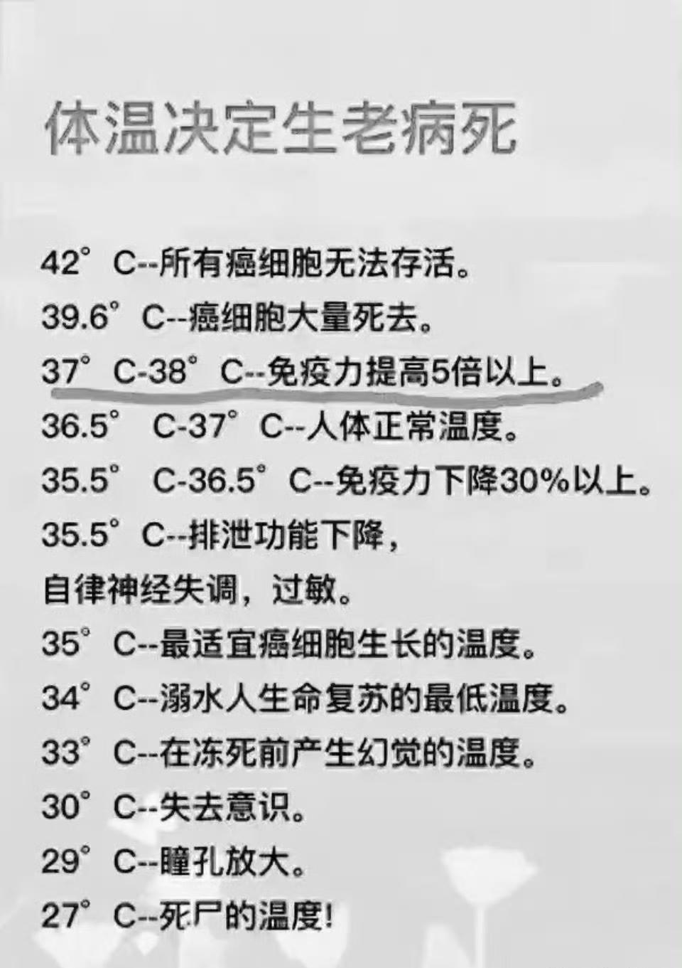意思是，人偶尔发发高烧是好事？