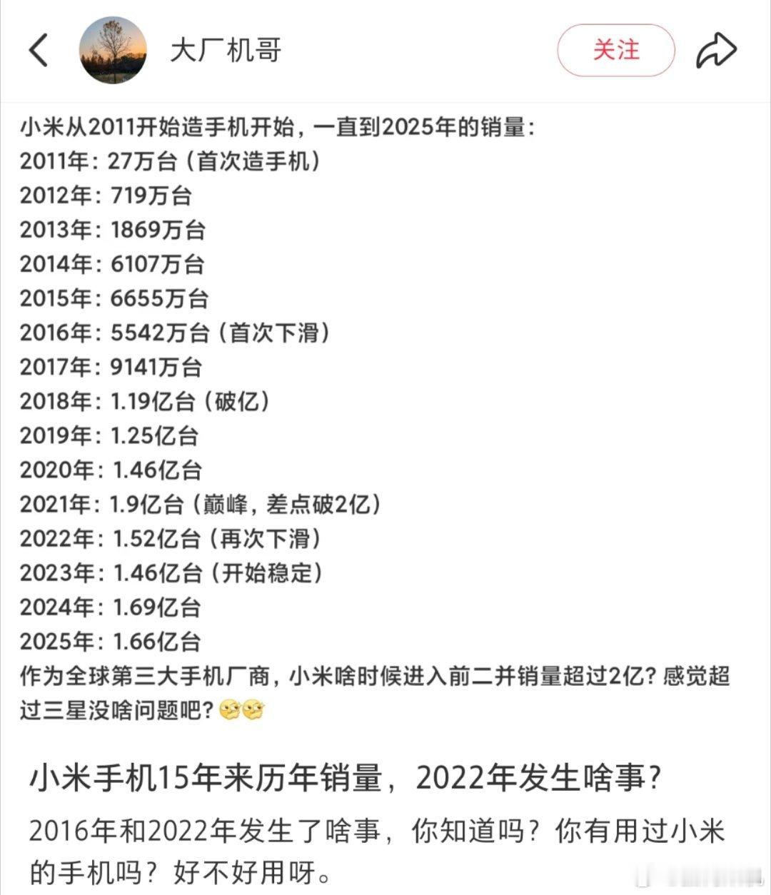 小米手机22年下滑主要还是高通连着两年不争气，小米11除了soc外围都拉满了，结