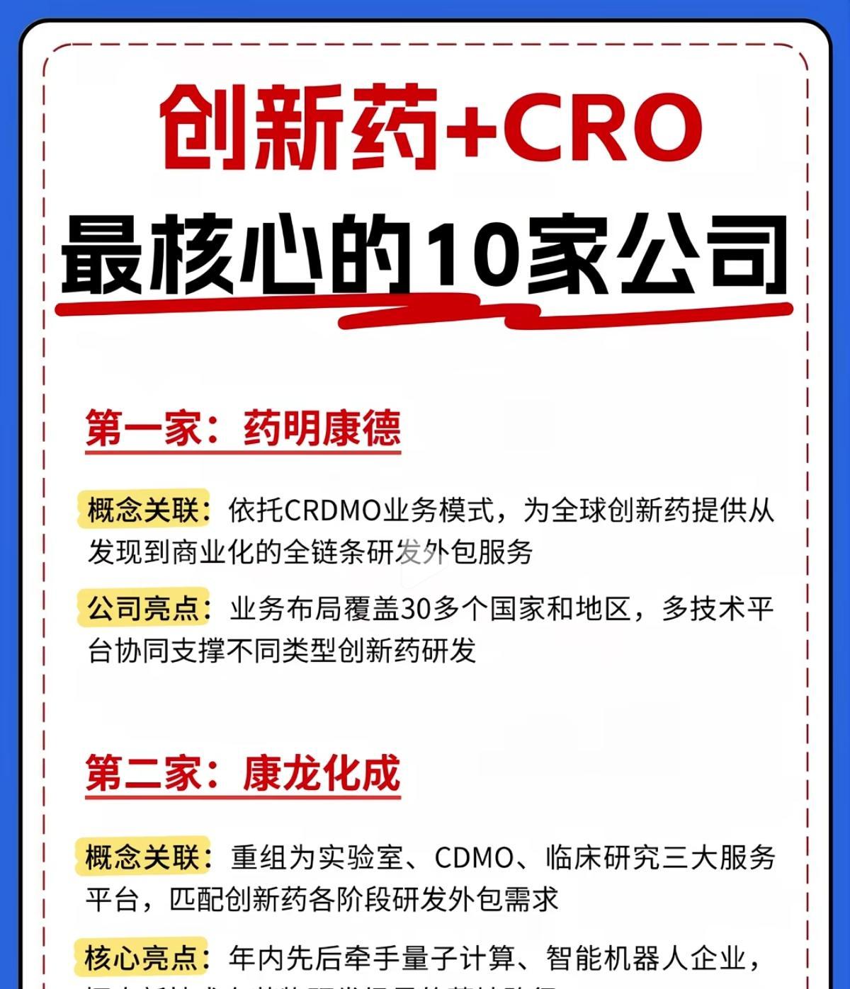 创新药的幕后帮手：读懂CRO这条隐形产业链。一款新药从实验室里的一个想法，走