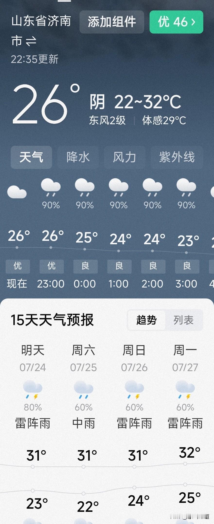 7月23日晚22点30分许，济南市平阴城区电闪雷鸣，中到大雨倾盆而下，拉开了济南