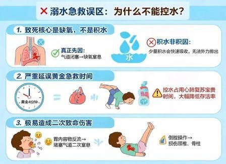 一个塑料澡盆，一次转身充电的功夫，差点让浙江一个家庭永陷深渊。两岁女孩因浅水溺水
