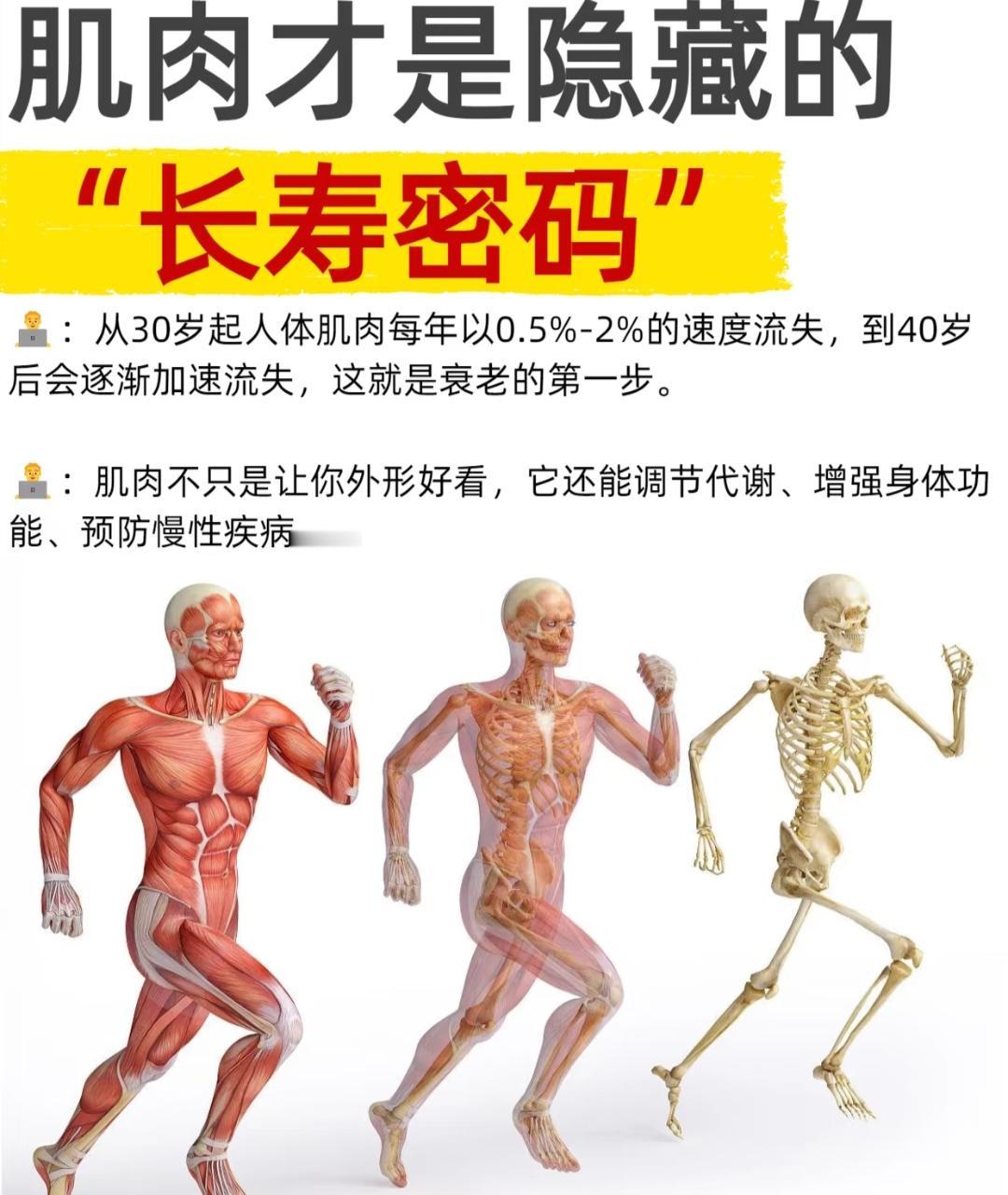 生病后才知道身上有肉的好最近一直在刻意的控制体重，一天有的时候一顿饭，有的时候