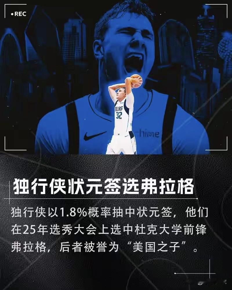 随着状元弗拉格的加入！雷霆下赛季最怕的，百分百是独行侠！真觉得雷霆在西部无敌
