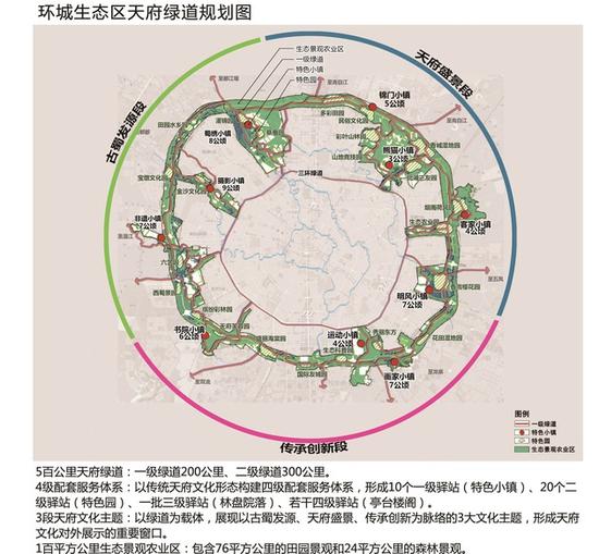 成都最大规模绿道规划建设背后 这些内容你知道吗