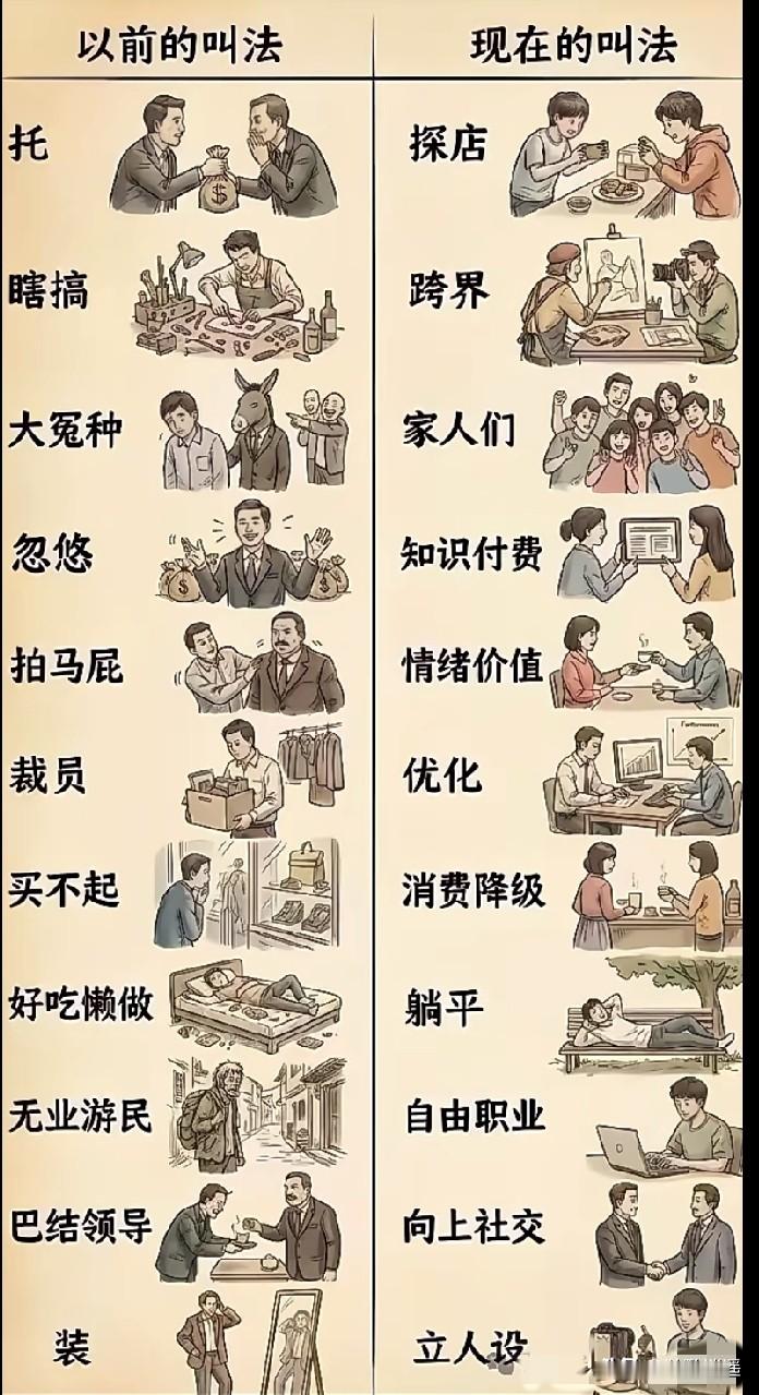 要论造词还得是贾跃亭[捂脸哭]