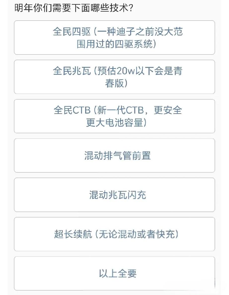 2026年比亚迪的六大技术，汽车行业又要掀起一场革命了。如果硬是要按重要性排