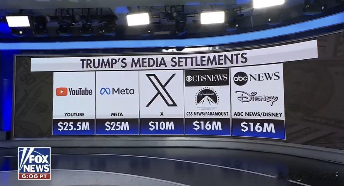 当川普宣布要向BBC索赔50亿美元时，真正被打脸的不是英国媒体，而是过去