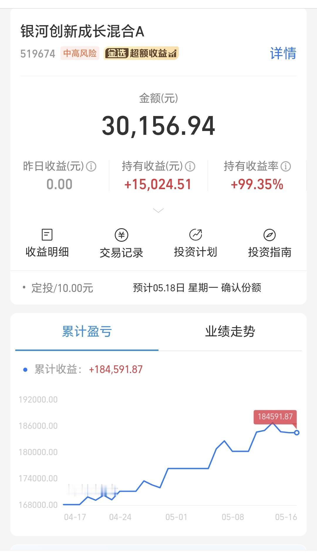 基金：高位板块应该怎么办（具体讲解芯片半导体板块）芯片半导体板块基金银河，持有