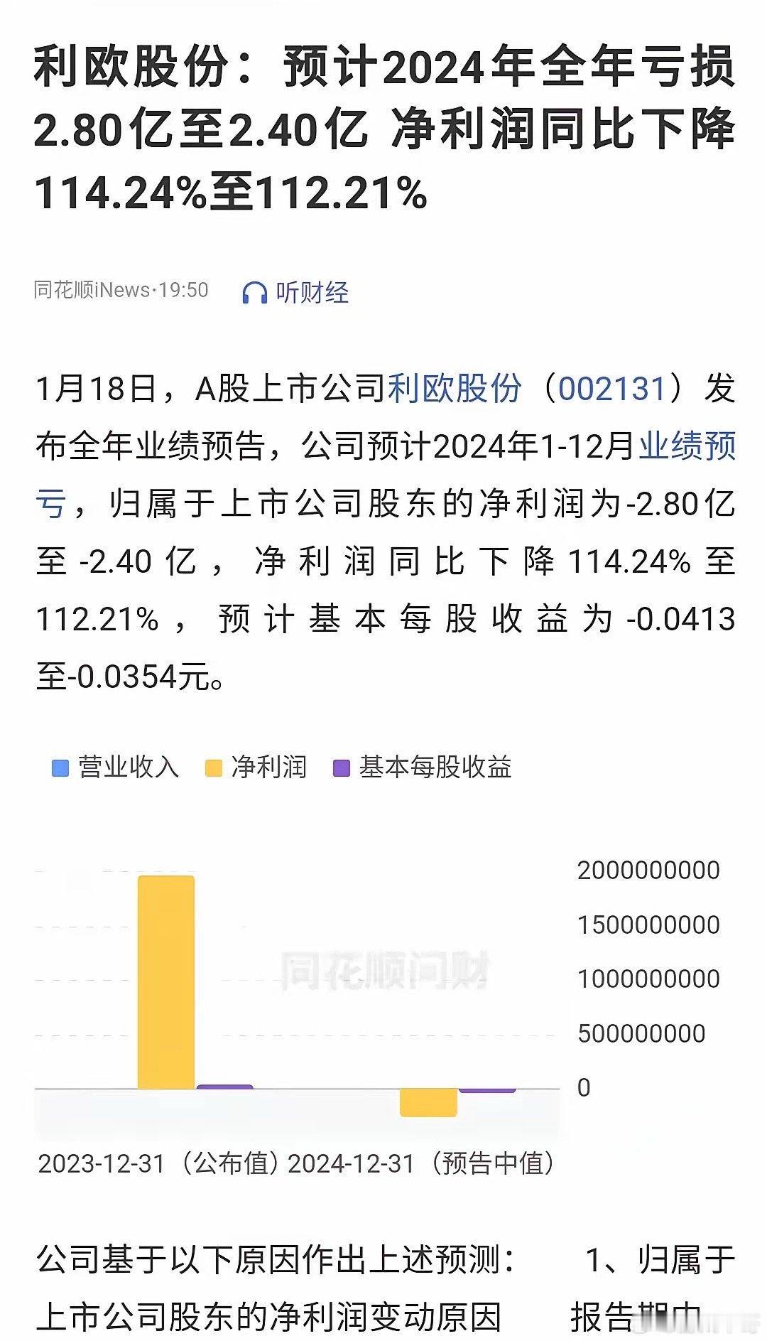 利欧股份，2024年的业绩预告出来了，这是一份魔幻的业绩预告。2024年全年亏损