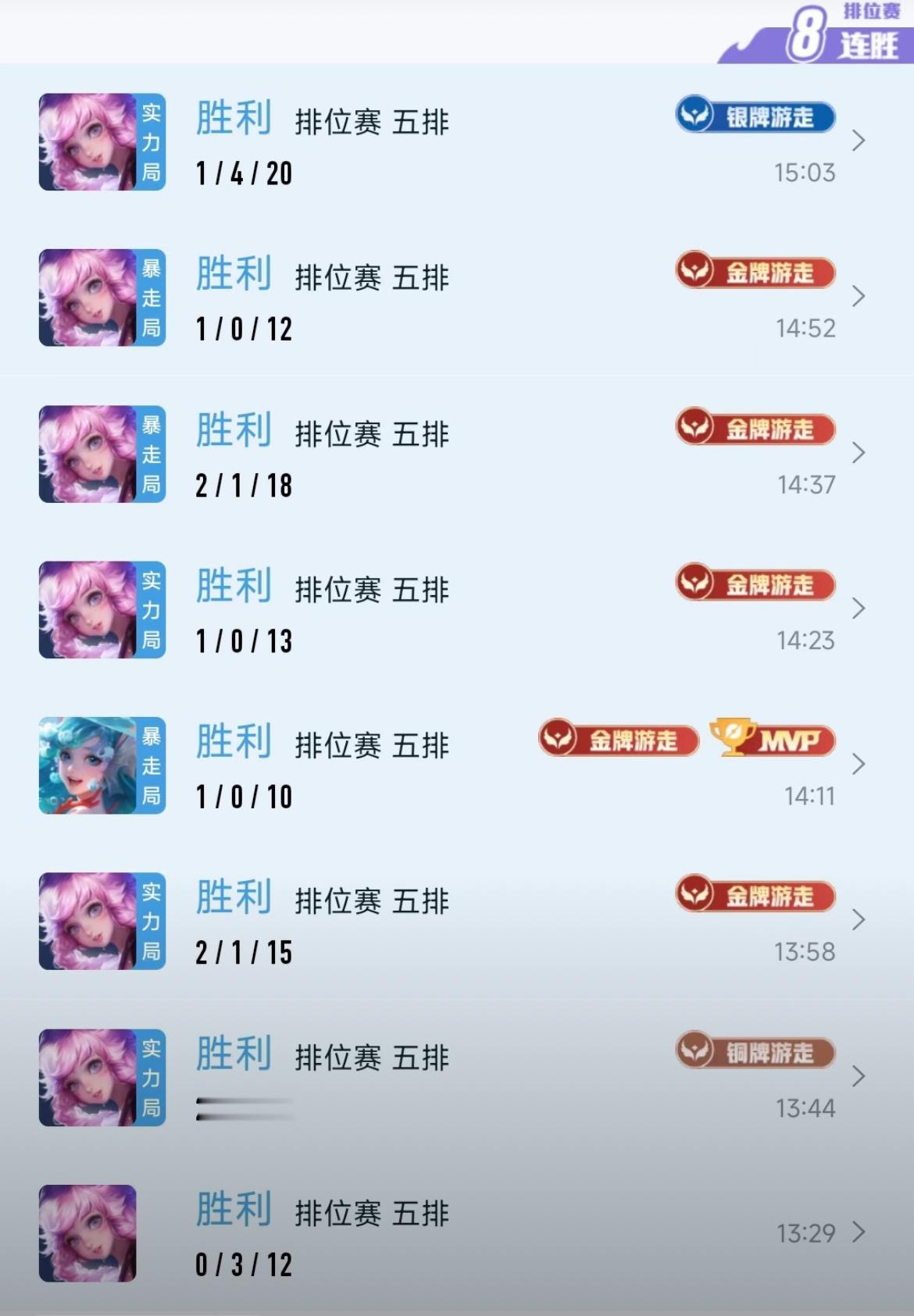 王者荣耀一直觉得紫瑶是全皮肤里手感最好的，刚出的时候在人人喊打的时候，凌晨卡点