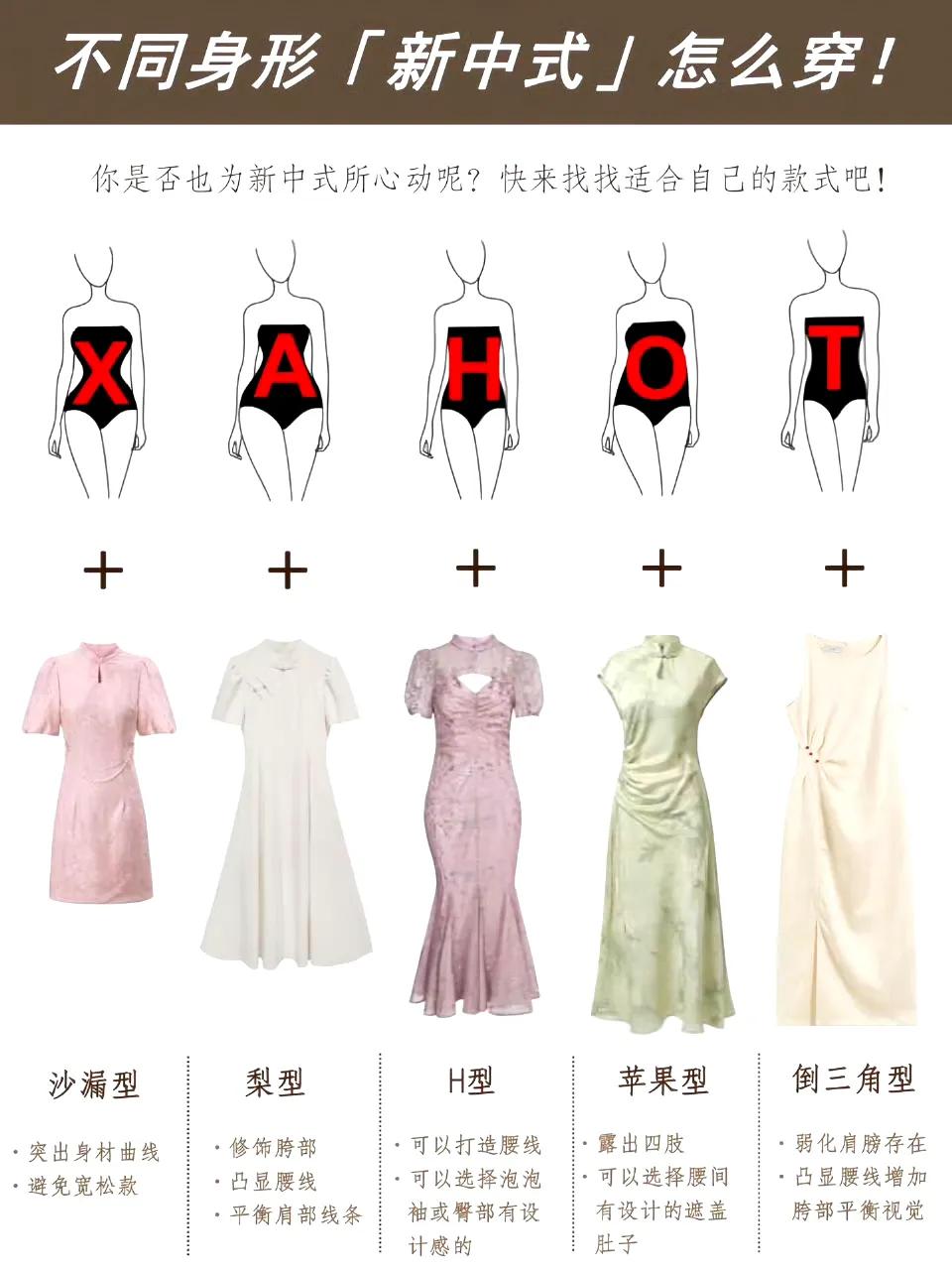 一张图告诉你不同身材怎么穿新中式​​​