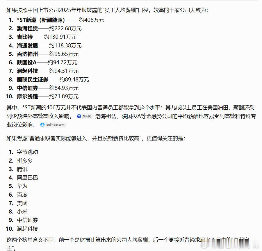中国工资最高的十家公司居然是他们​