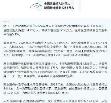 如何创造性解决大学生就业问题？建议进行大力度女大学生生育补贴中国劳动力供给大约