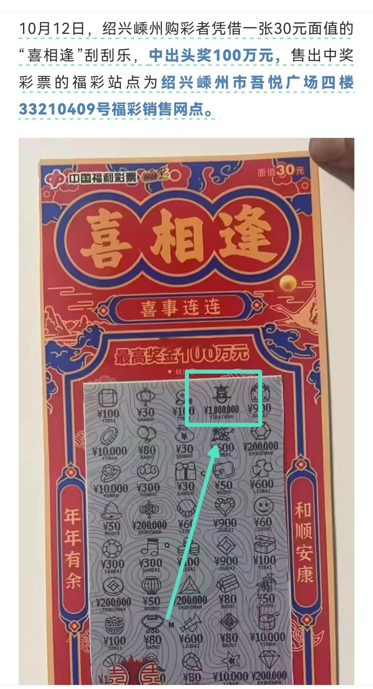 【“彩票福地”绍兴，又中出一注福彩头奖】10月12日，绍兴嵊州购彩者凭借一张30