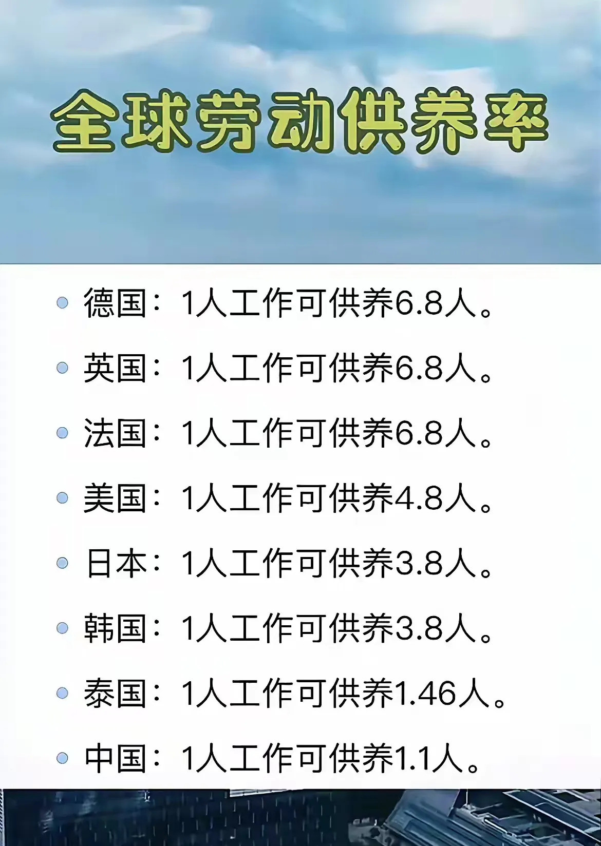 一人赚钱养家太难为什么现在结婚和生孩子的人越来越少？你看