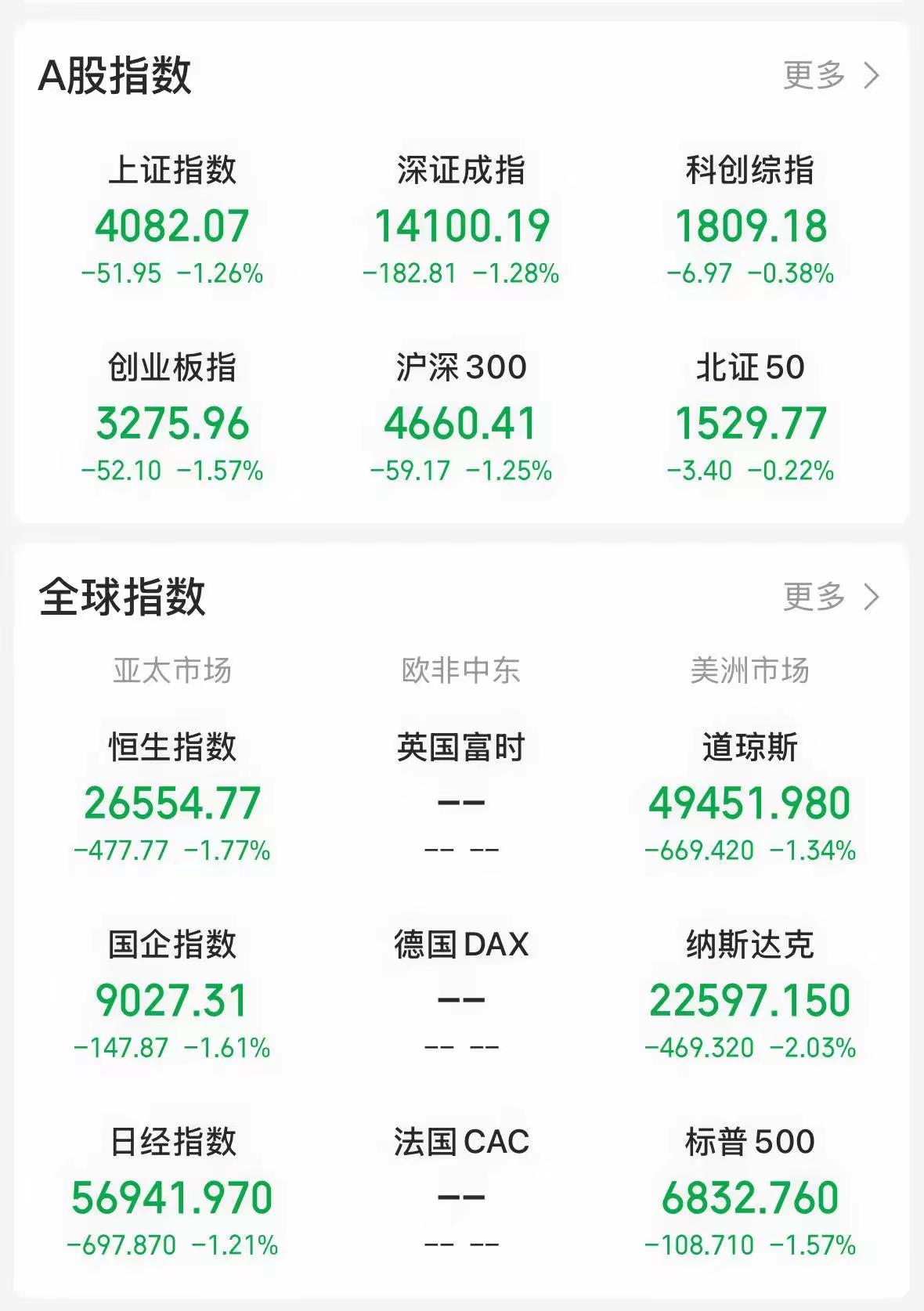 买基金想不踩坑？这三点掰开揉碎了给你说，新手照着做少走半年弯路。先说宽基，