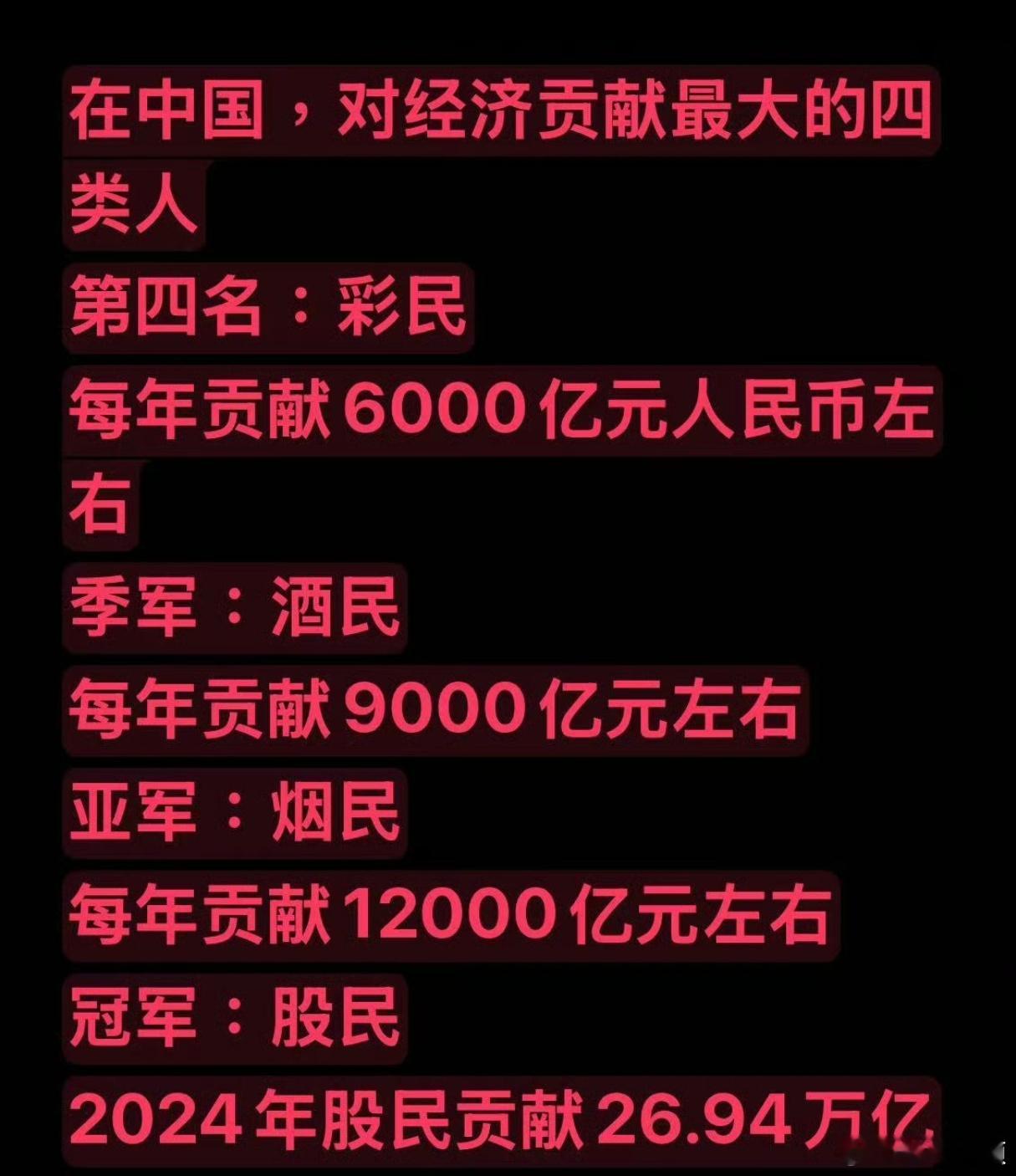 听说这是对中国经济贡献最大的四类人。​​​