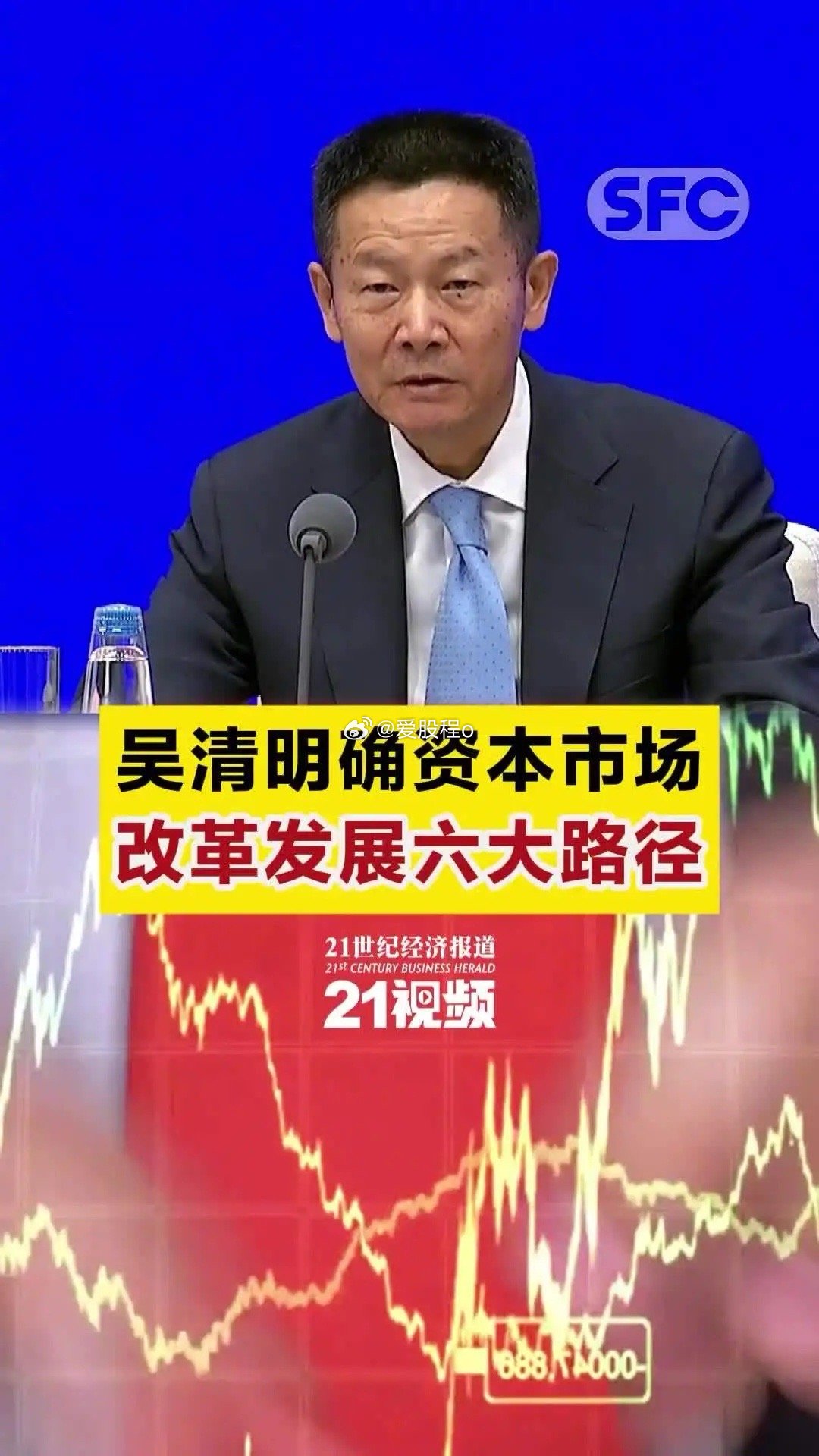 吴清明确资本市场改革发展六大路径近日，证监会主席吴清发表了题为《提高资本市场制度