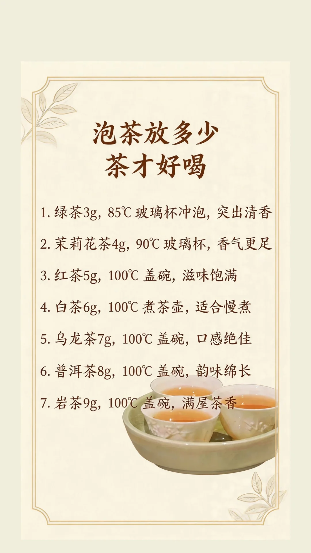 泡茶放多少，茶才好喝？