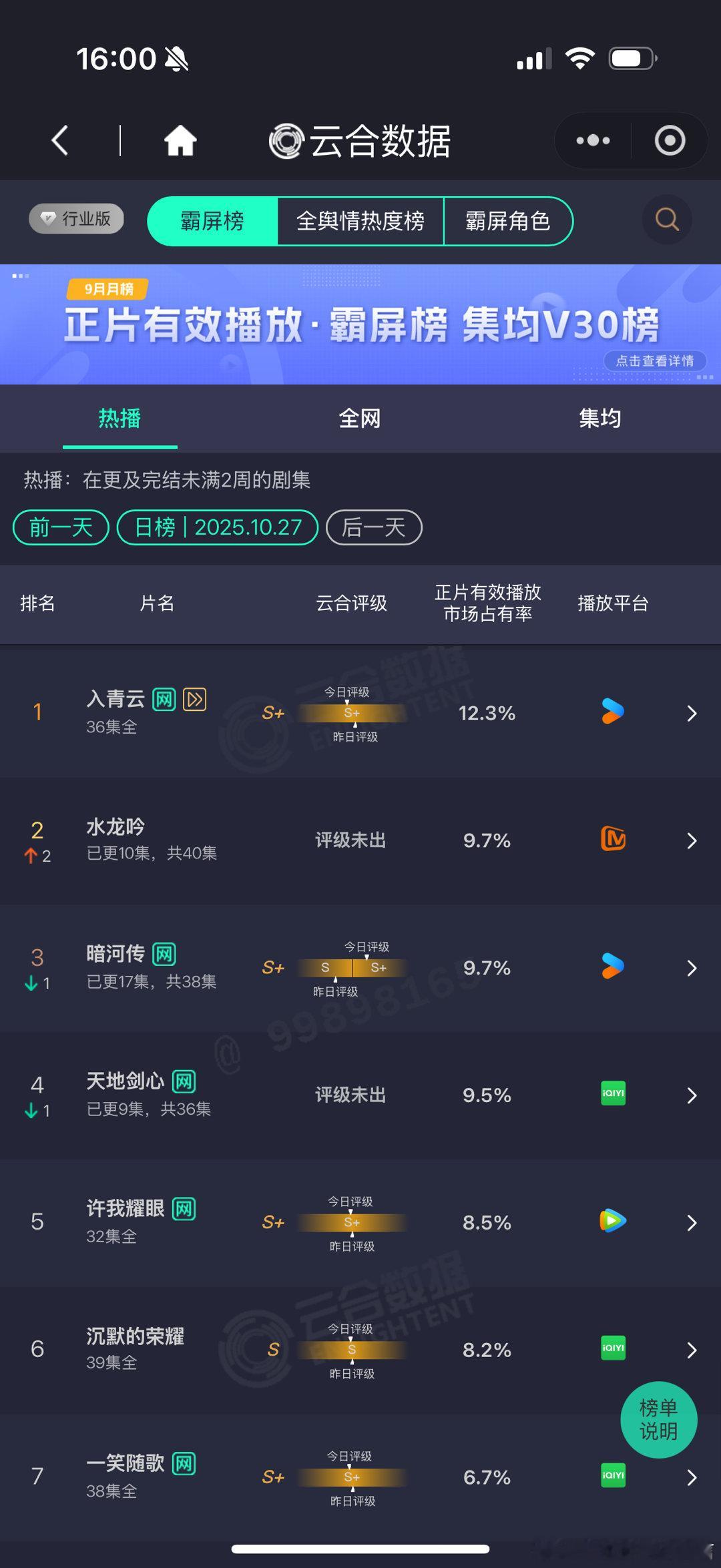水龙吟9.7%天地剑心9.5%可以可以​​​
