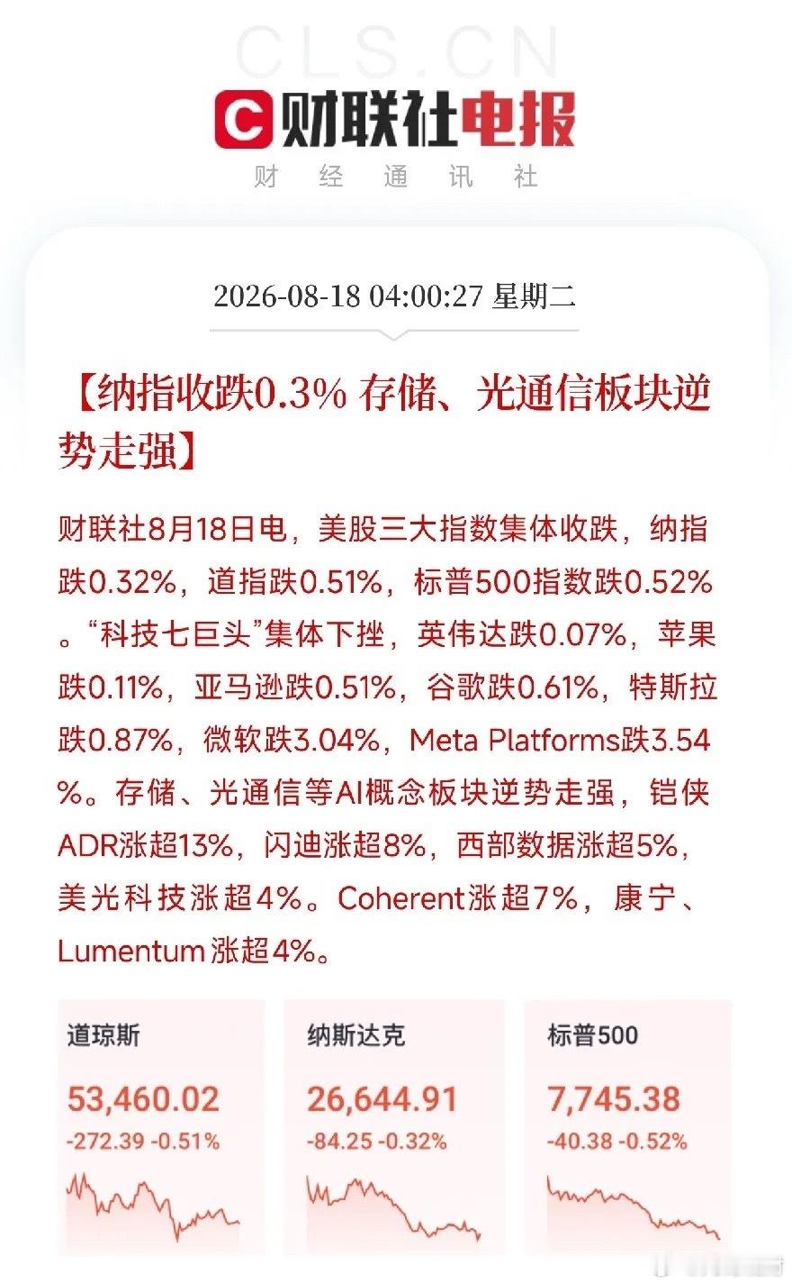 凌晨4点，美股收盘，一场深刻的分化在华尔街悄然上演三大指数集体收低，科技七巨头全