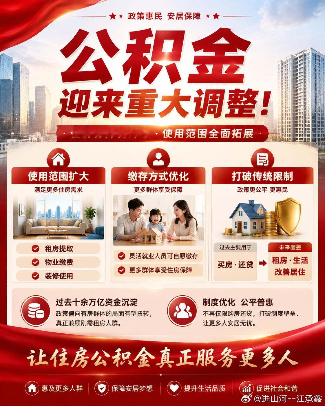 公积金迎来重大调整：使用范围拓展至租房、物业、装修，灵活就业人员可自愿缴存。不再