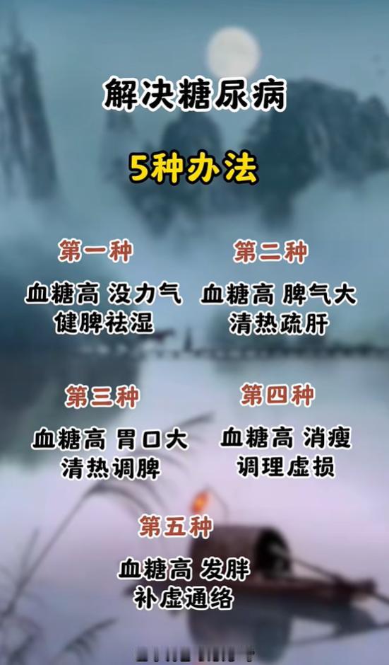 血糖高表现各不相同，五种中医辨证思路对照自查