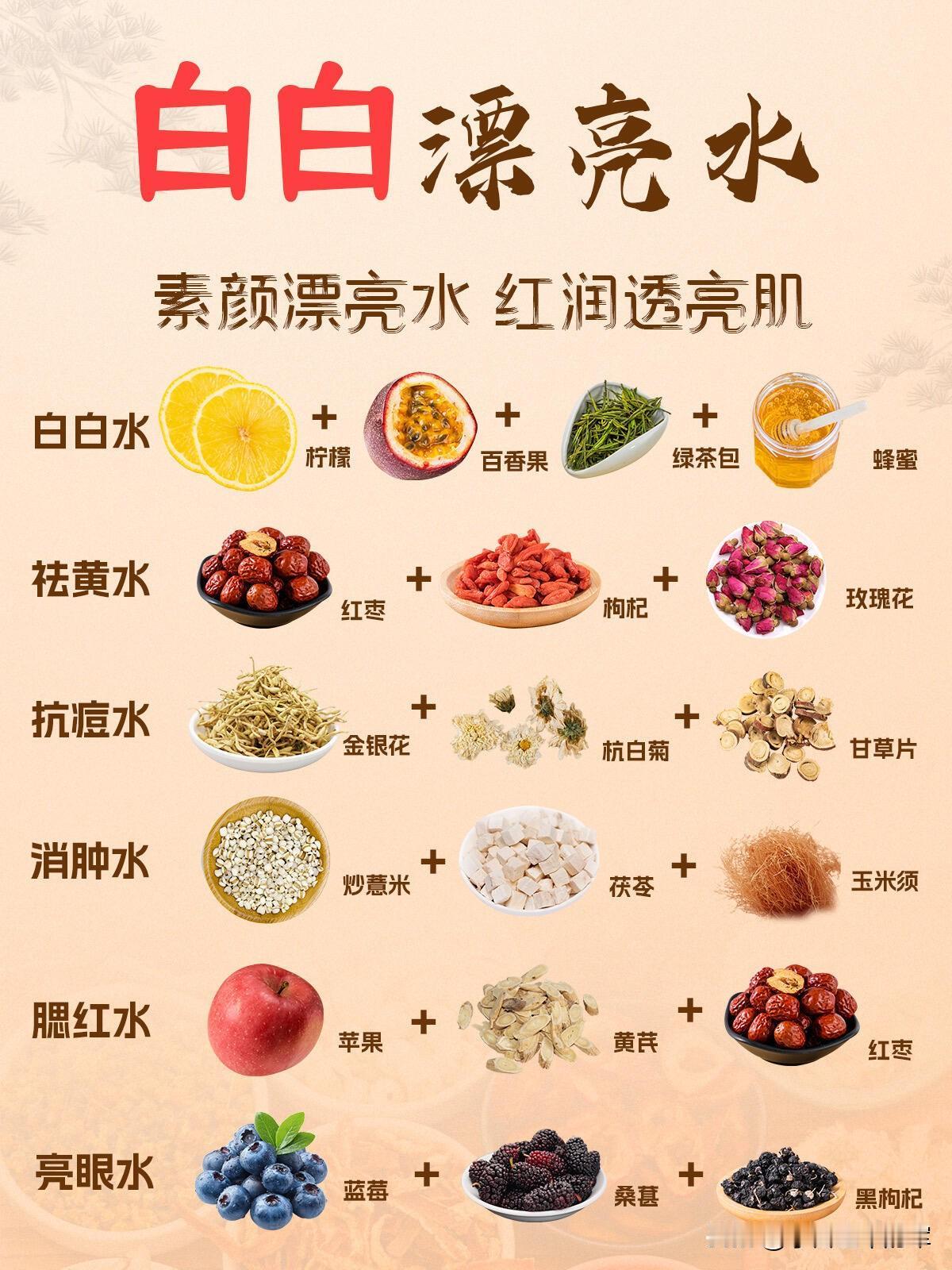 6款素颜漂亮水，喝出红润透亮肌不用复杂工序，日常喝水时泡上一杯，就能悄悄养出