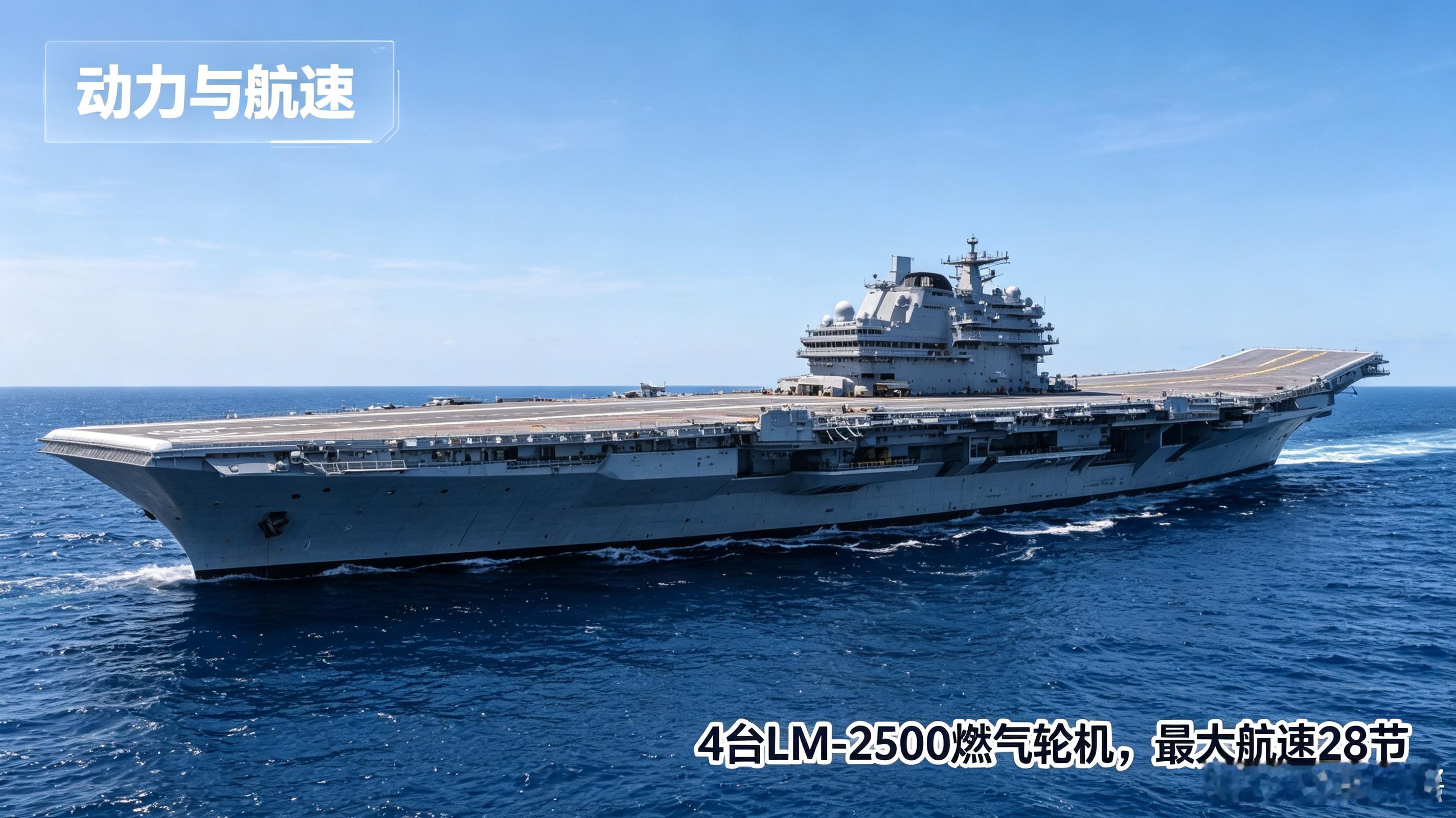 这是印度首艘国产航母维克兰特号，耗时二十余年建造，2022年正式服役，满载排水量