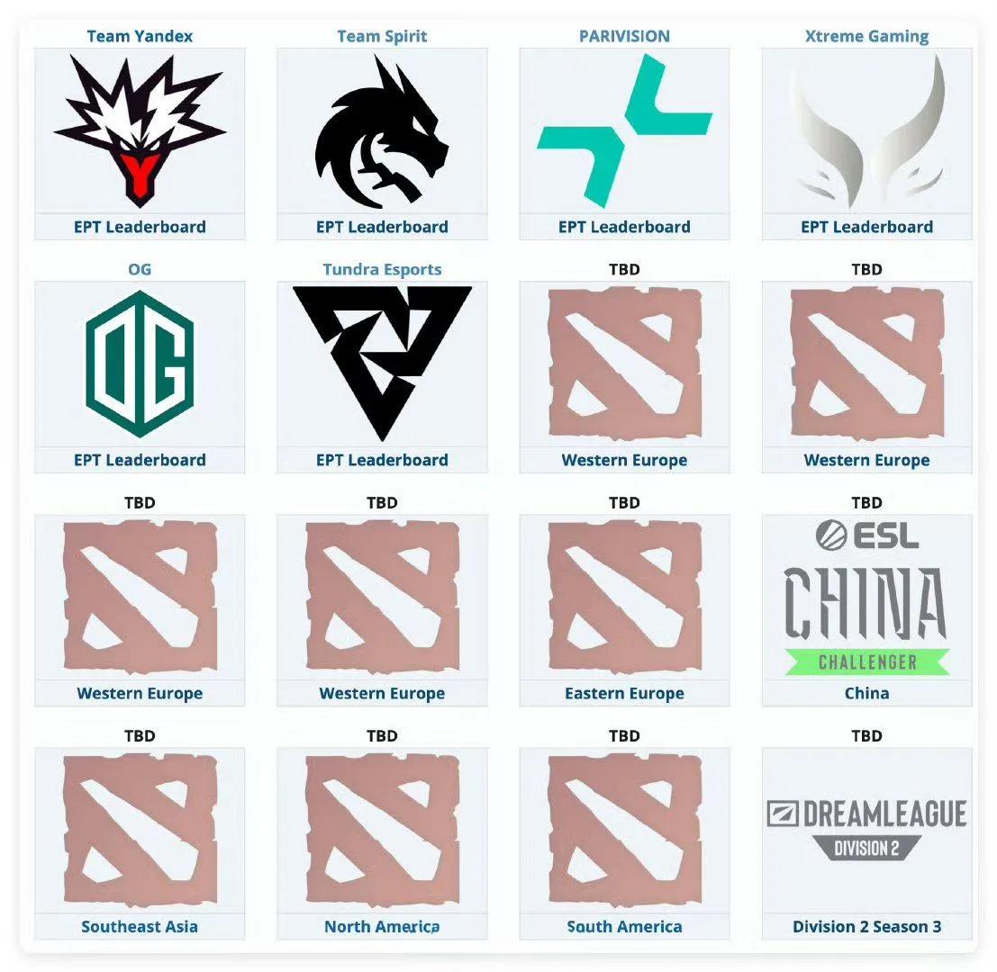 ESLONE和梦幻联赛西欧区有四个预选名额太变态了，装都不装，其他区都是只