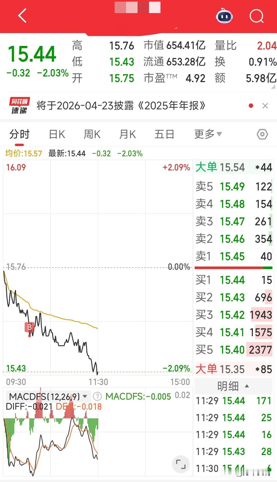 今天银行股再次大跌，我的心里算是悲喜交加，甚至有点兴奋。喜的是又可以以更低的