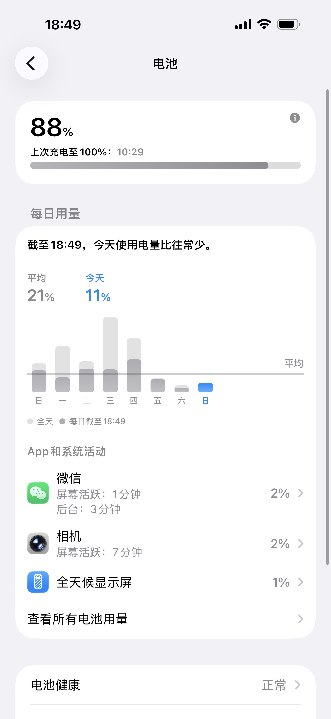 这iPhone现在纯成车钥匙了