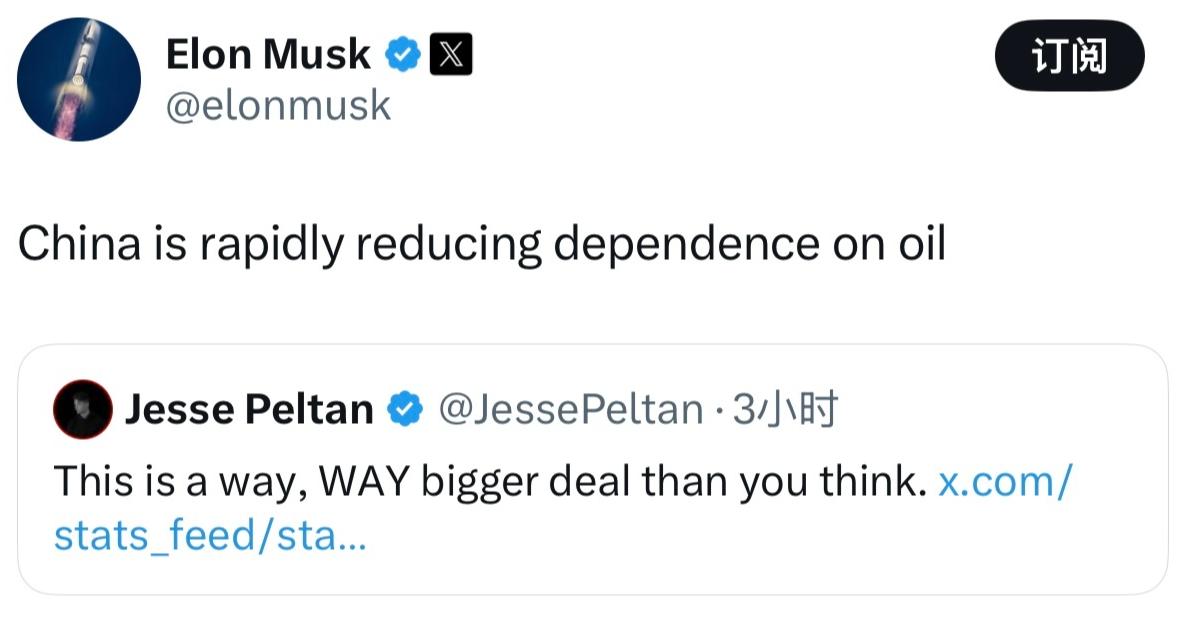 当地时间3月9日，特斯拉创始人马斯克发文表示：“中国正在迅速减少对石油的依赖。”