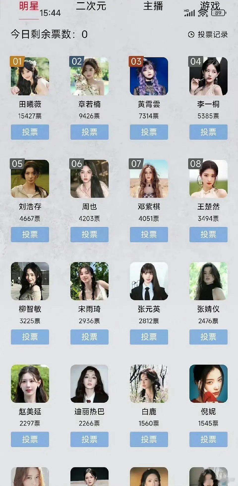 虎扑女神第一竟然是老田，她女粉也很多啊🤔​​​